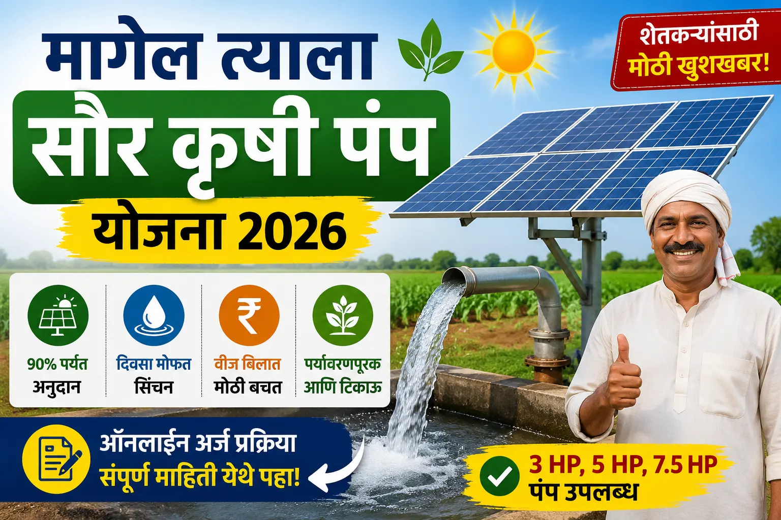 Magel Tyala solar Pump Yojana Maharashtra