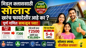 rooftop solar panel government scheme maharashtra