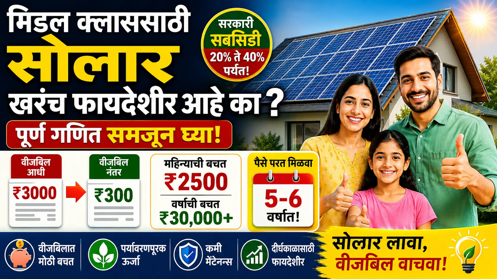 rooftop solar panel government scheme maharashtra